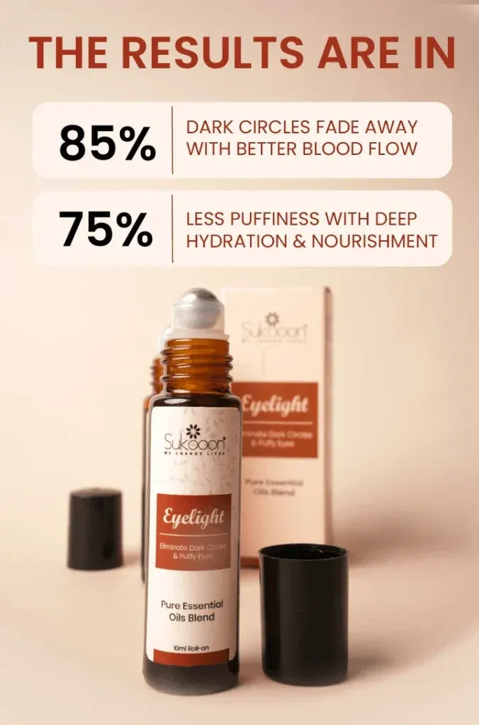 Glowrify Eyelight Serum – Eliminates Dark Circles & Puffy Eyes